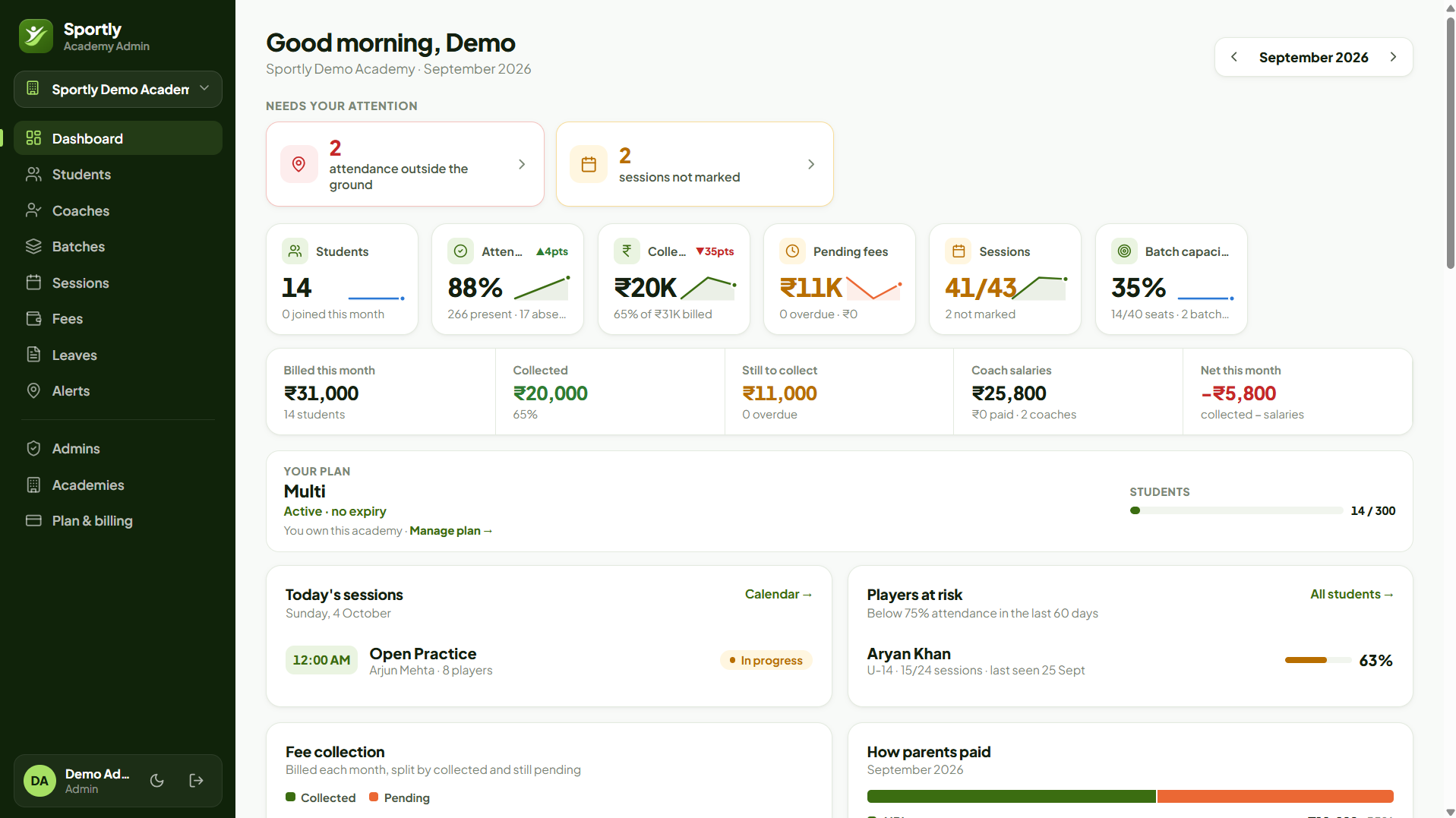Web dashboard
